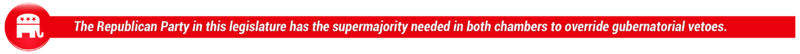 File:Veto Override Graphic-Republican Party.png