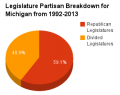 Thumbnail for version as of 14:55, 18 April 2013