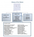 Thumbnail for version as of 00:47, 21 March 2013