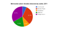 Thumbnail for version as of 14:41, 23 October 2014