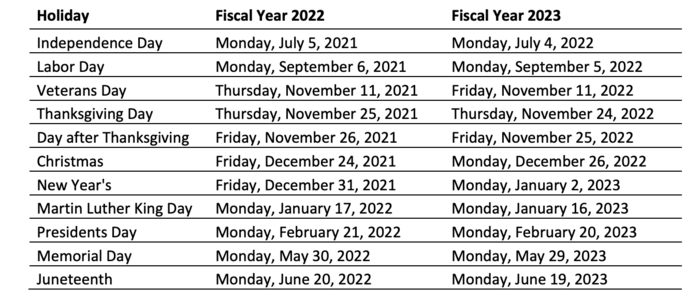 MN CBA article 10.1.png