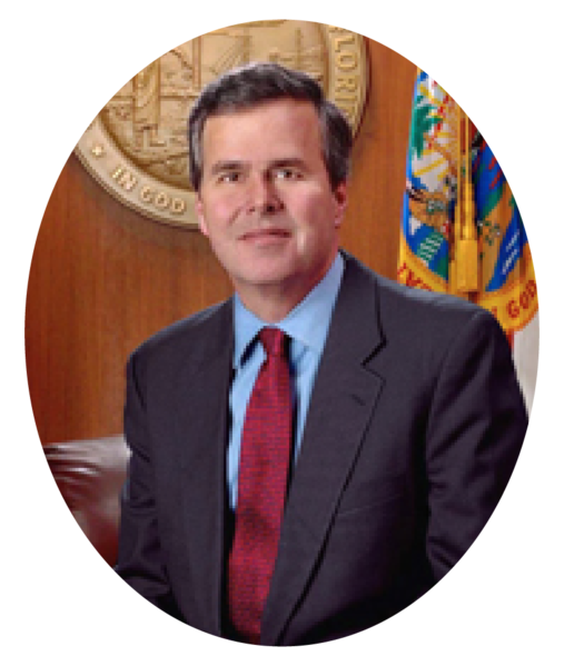 File:Jeb-Bush-circle.png