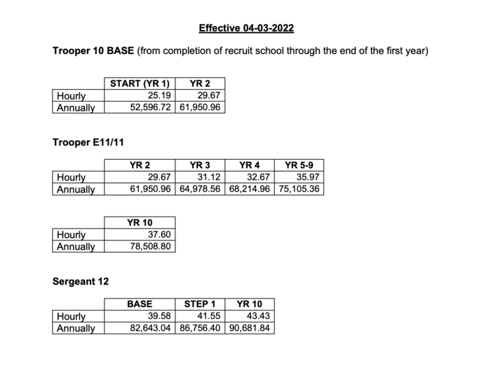 Mich CBA art 36.4.png