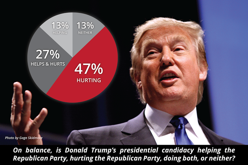 Trump poll2.png