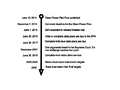 Thumbnail for version as of 01:46, 22 January 2015