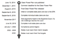 Thumbnail for version as of 23:08, 3 August 2015