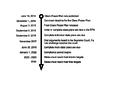 Thumbnail for version as of 18:18, 8 September 2015