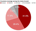 Thumbnail for version as of 21:00, 3 November 2015