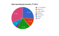 Thumbnail for version as of 20:10, 22 March 2016