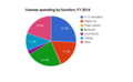 Thumbnail for version as of 20:04, 22 March 2016