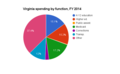 Thumbnail for version as of 20:10, 22 March 2016
