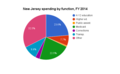 Thumbnail for version as of 20:06, 22 March 2016