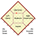 Thumbnail for version as of 16:47, 16 June 2014