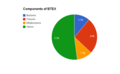 Thumbnail for version as of 23:21, 23 May 2014