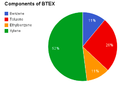 Thumbnail for version as of 23:52, 23 May 2014
