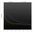 Thumbnail for version as of 20:36, 4 May 2015