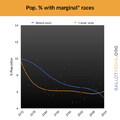 Thumbnail for version as of 05:29, 5 May 2015
