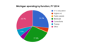 Thumbnail for version as of 20:05, 22 March 2016