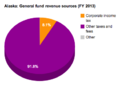 Thumbnail for version as of 13:45, 15 April 2014