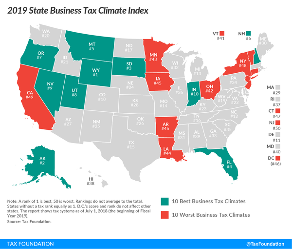 Tax Foundation, business tax climate.png
