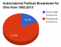 Thumbnail for version as of 01:17, 19 April 2013