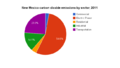 Thumbnail for version as of 15:57, 23 October 2014