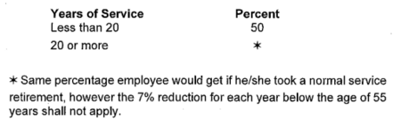 OmahaCBAscreenshotPensions9.png