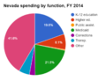 Thumbnail for version as of 17:37, 5 April 2016