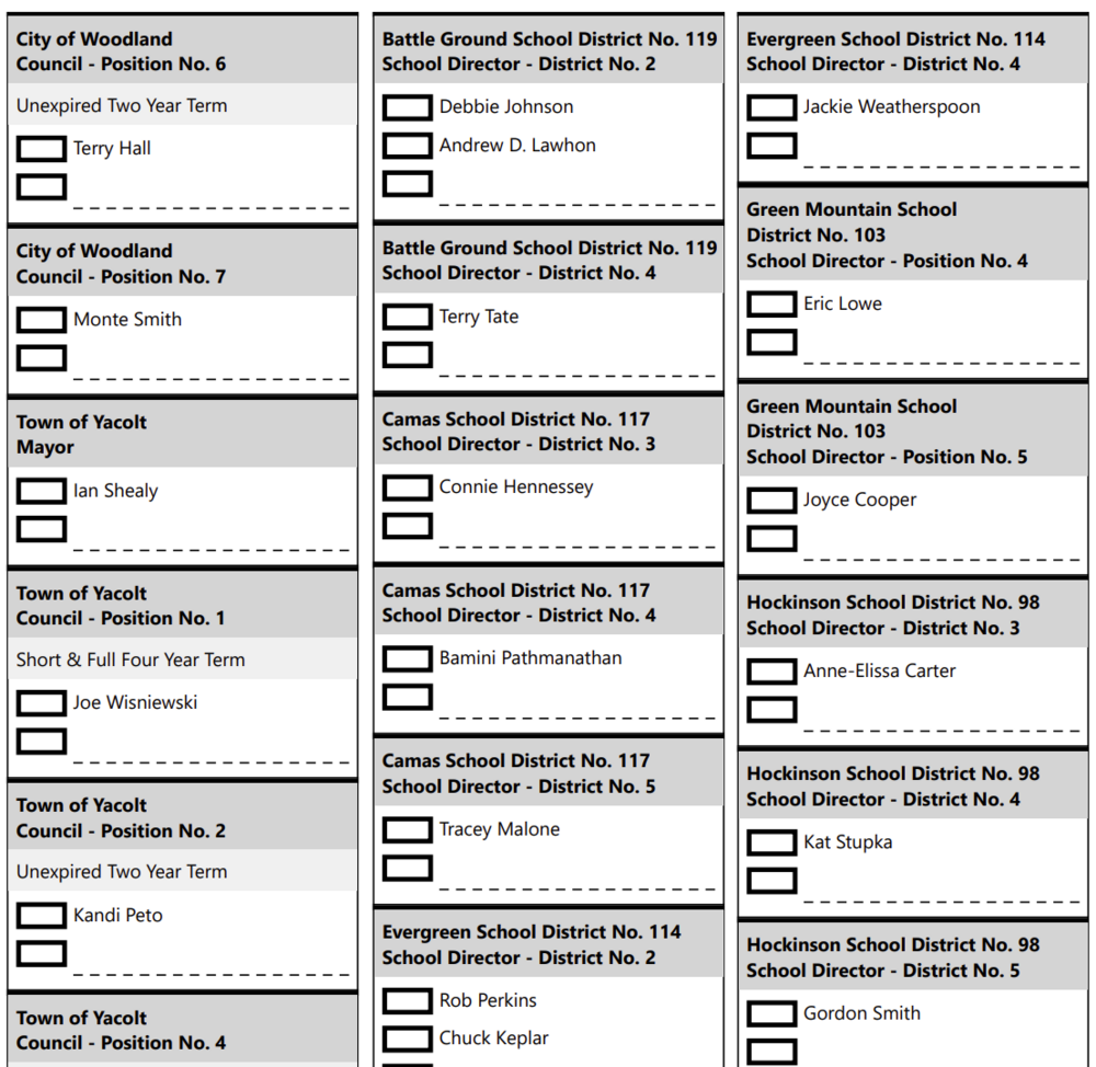 Party labels in Ohio school board elections Ballotpedia