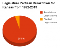Thumbnail for version as of 14:06, 18 April 2013