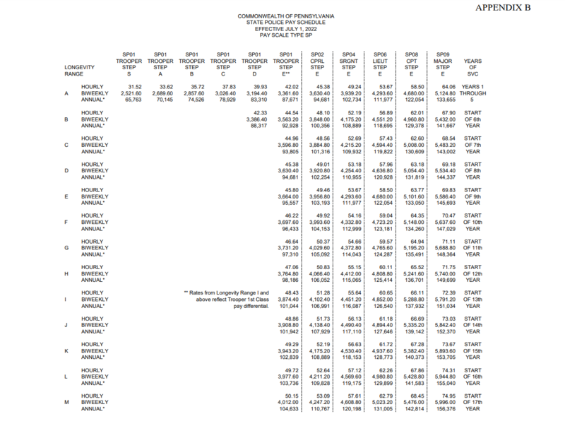 File:PA CBA appb1.png