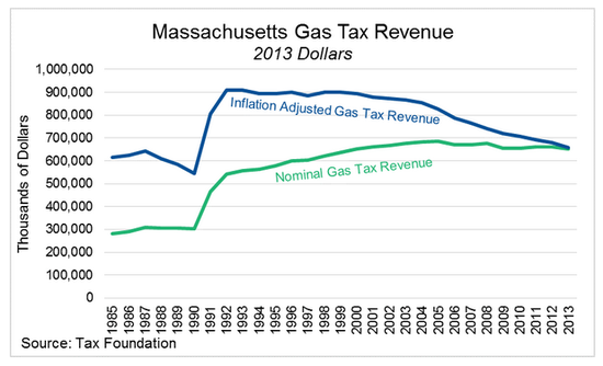 MAQ12014chart.png