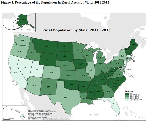 Census, rural population.jpg