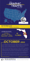 Thumbnail for version as of 23:40, 1 October 2013