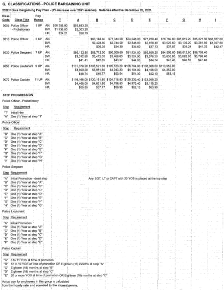 File:OmahaCBAscreenshotAppB2.png
