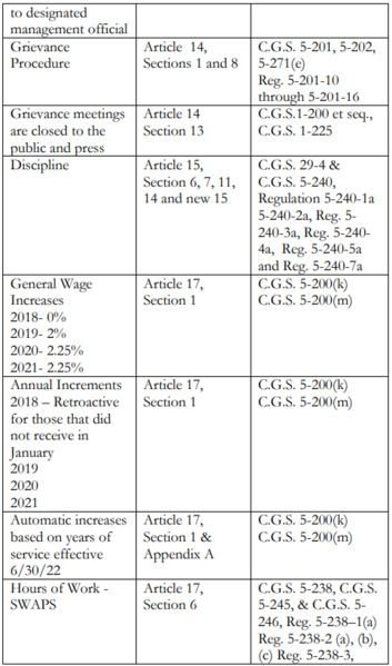 File:CT CBAappH2.png