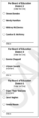 Thumbnail for version as of 04:48, 6 December 2023