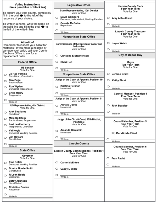 Party labels in Oregon school board elections Ballotpedia
