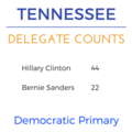 Thumbnail for version as of 19:50, 2 March 2016