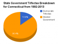 Thumbnail for version as of 03:14, 18 April 2013