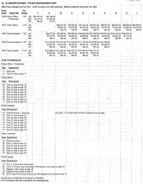 File:OmahaCBAscreenshotAppB5.png
