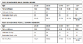 Thumbnail for version as of 14:55, 17 September 2024