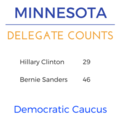 Thumbnail for version as of 19:49, 2 March 2016