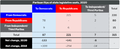 Thumbnail for version as of 15:09, 15 January 2021