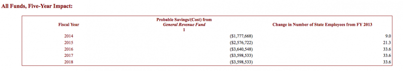 File:TXprop6.png