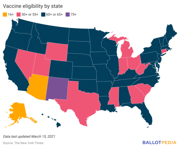 Vax eligibility exapansion.gif