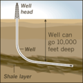 Thumbnail for version as of 21:18, 15 May 2014