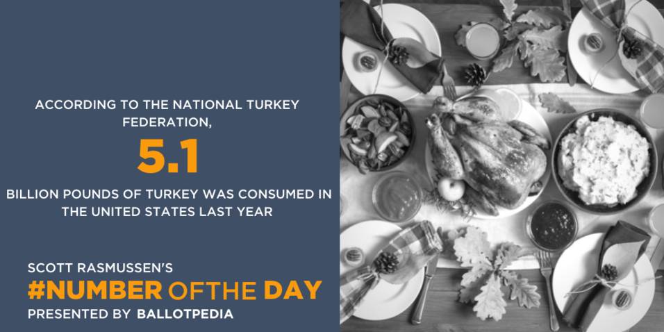 NotdThanksgiving.png