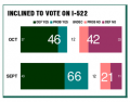 Thumbnail for version as of 21:30, 23 October 2013