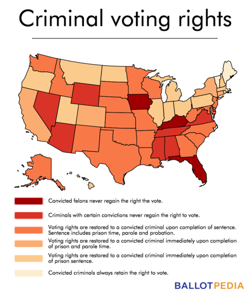 File:Criminal voting rights (2).png